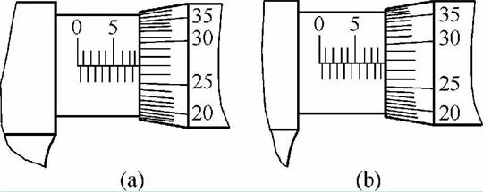千分尺的讀數方法 千分尺的讀數方法